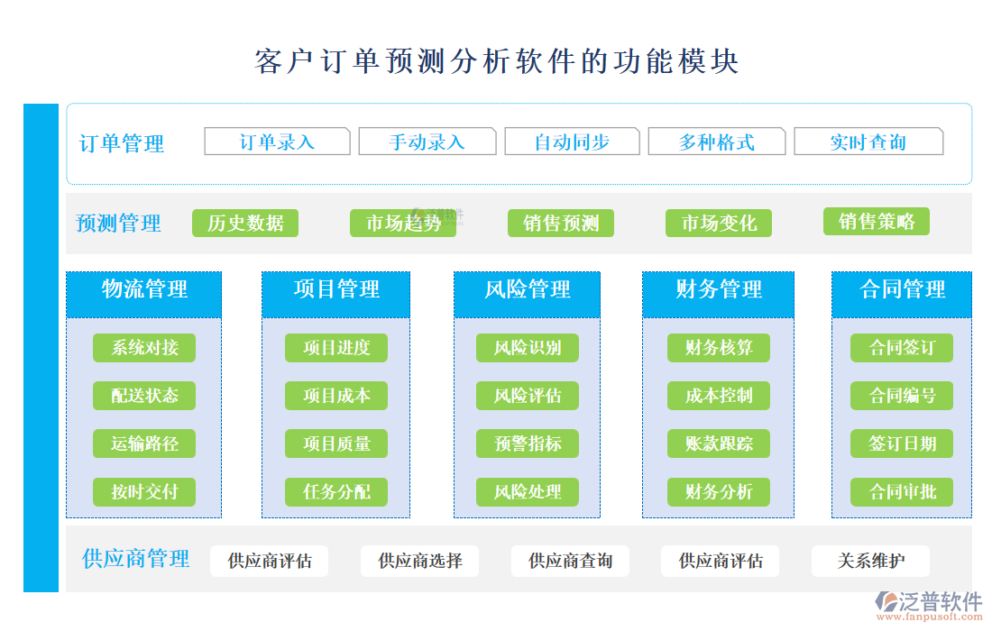 <a href=http://www.alistair-chisholm.com/custom/ target=_blank class=infotextkey>客戶管理</a>