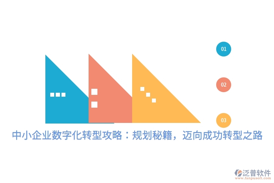 中小企業(yè)數(shù)字化轉(zhuǎn)型攻略：規(guī)劃秘籍，邁向成功轉(zhuǎn)型之路