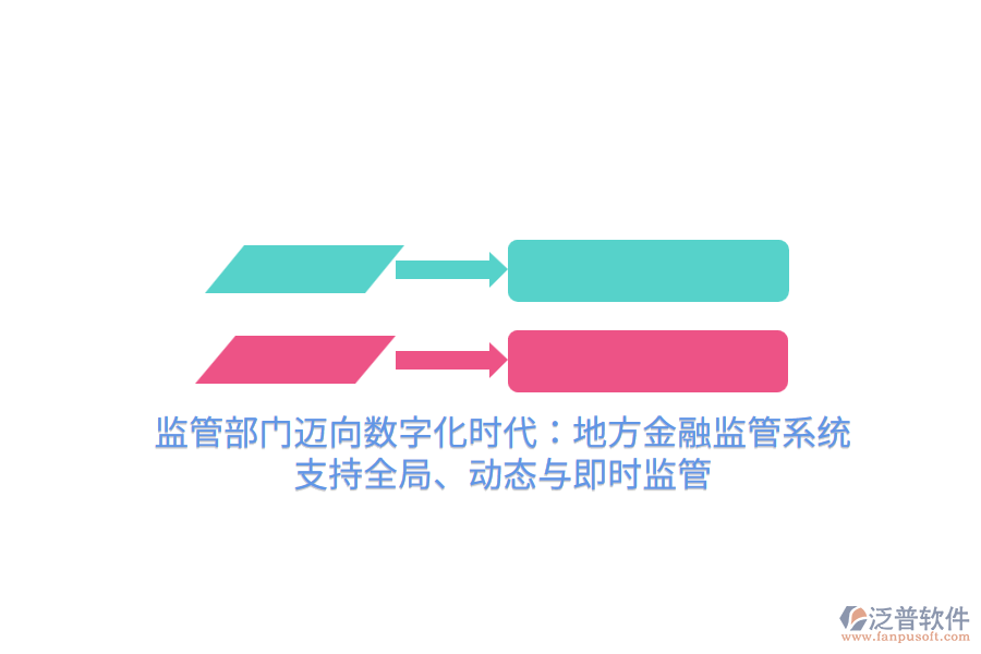 監(jiān)管部門邁向數(shù)字化時(shí)代：地方金融監(jiān)管系統(tǒng)支持全局、動(dòng)態(tài)與即時(shí)監(jiān)管