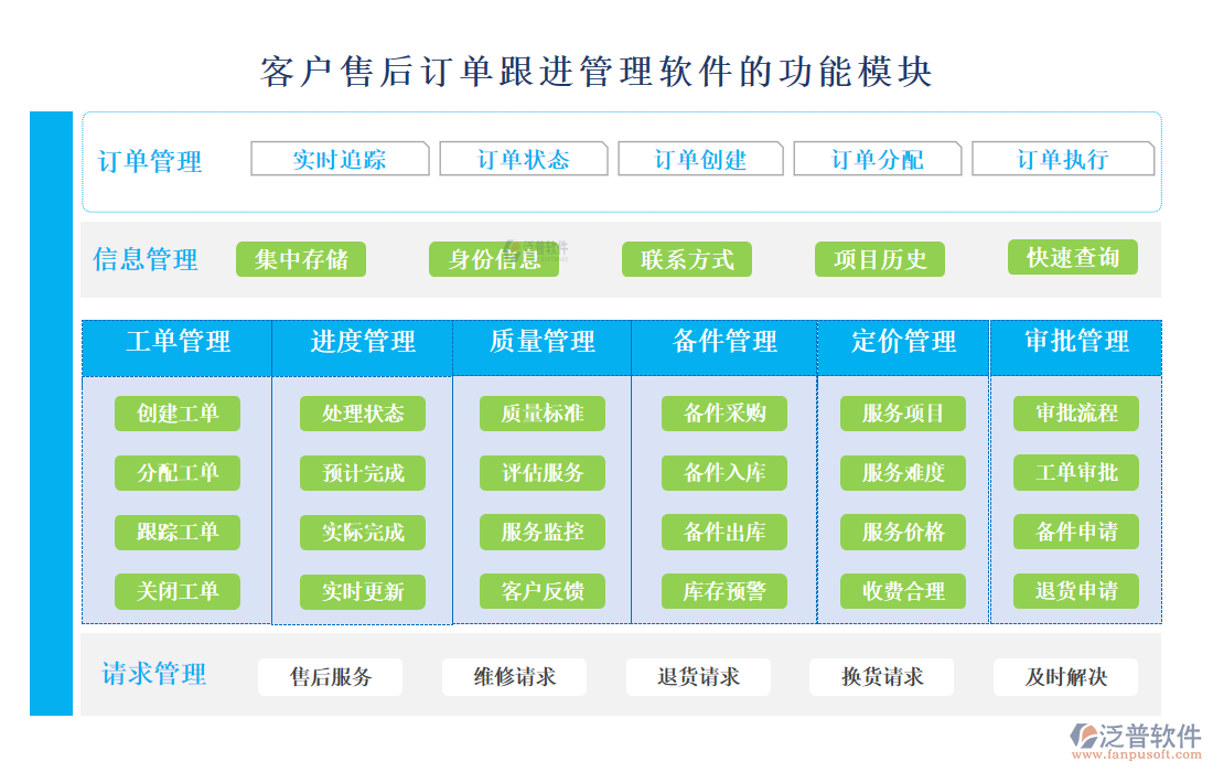 <a href=http://www.alistair-chisholm.com/custom/ target=_blank class=infotextkey>客戶管理</a>