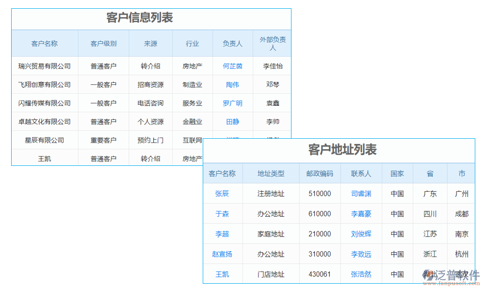 <a href=http://www.alistair-chisholm.com/custom/ target=_blank class=infotextkey>客戶管理</a>