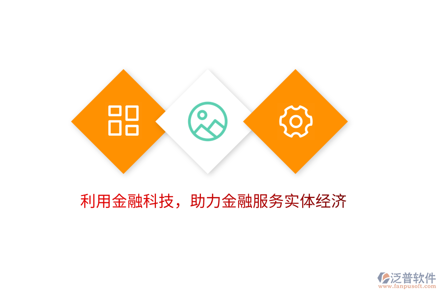 利用金融科技，助力金融服務(wù)實體經(jīng)濟