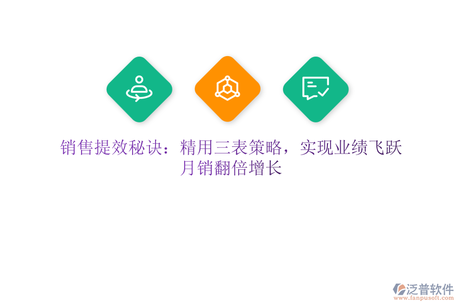 銷(xiāo)售提效秘訣：精用三表策略，實(shí)現(xiàn)業(yè)績(jī)飛躍，月銷(xiāo)翻倍增長(zhǎng)