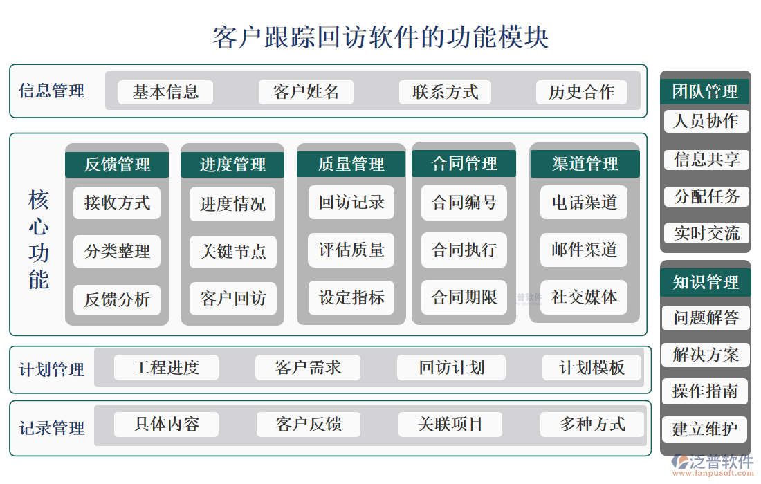 <a href=http://www.alistair-chisholm.com/custom/ target=_blank class=infotextkey>客戶管理</a>