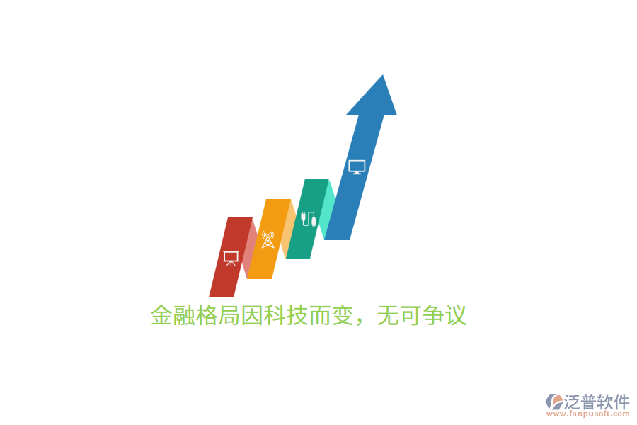 金融格局因科技而變，無可爭(zhēng)議