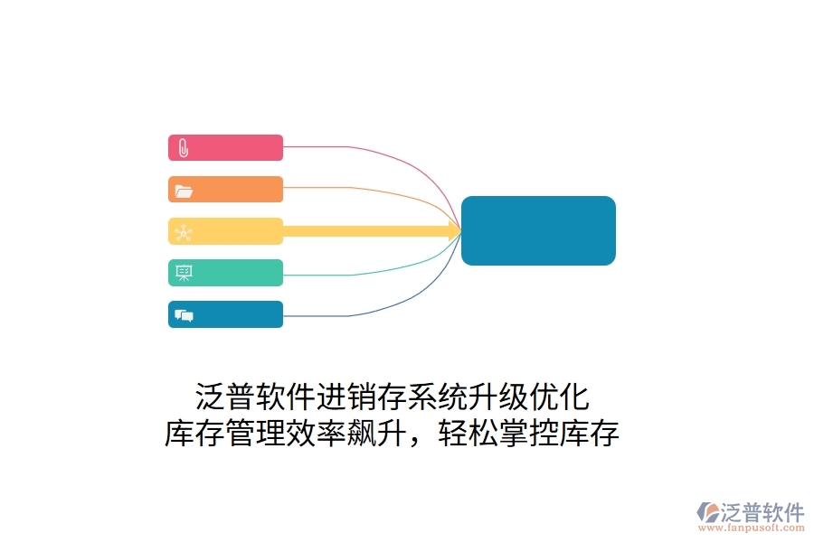 泛普進(jìn)銷存系統(tǒng)升級(jí)優(yōu)化，庫(kù)存管理效率飆升，輕松掌控庫(kù)存
