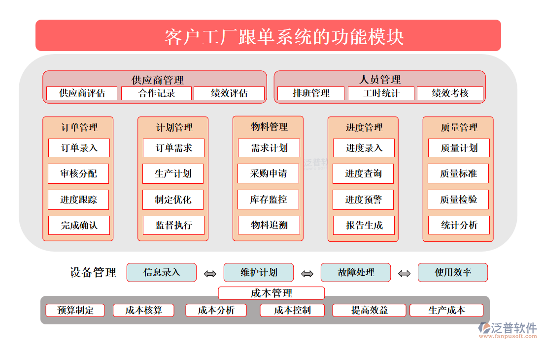 <a href=http://www.alistair-chisholm.com/custom/ target=_blank class=infotextkey>客戶管理</a>