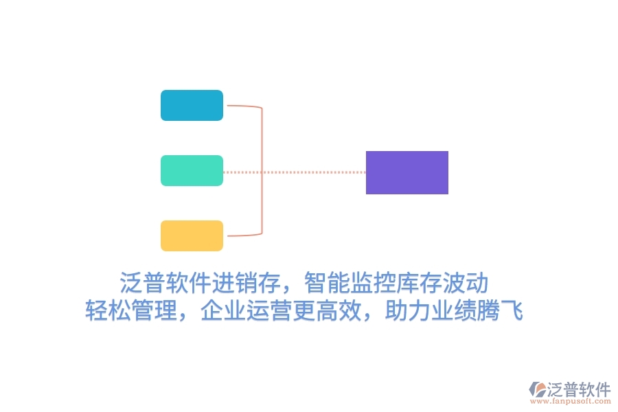 泛普進(jìn)銷存，智能監(jiān)控庫存波動，輕松管理，企業(yè)運(yùn)營更高效，助力業(yè)績騰飛