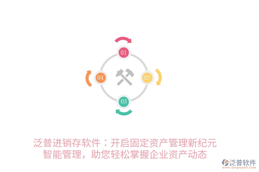 泛普進(jìn)銷(xiāo)存軟件：開(kāi)啟固定資產(chǎn)管理新紀(jì)元，智能管理，助您輕松掌握企業(yè)資產(chǎn)動(dòng)態(tài)