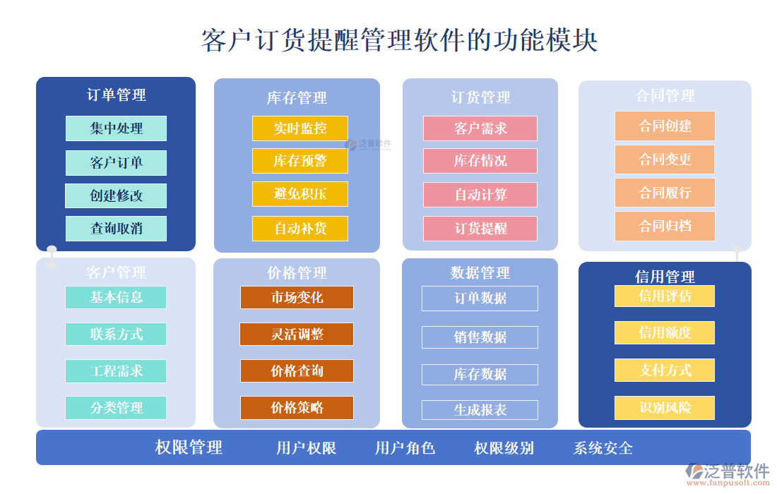 <a href=http://www.alistair-chisholm.com/custom/ target=_blank class=infotextkey>客戶管理</a>
