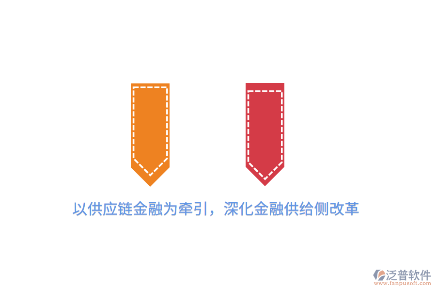 以供應(yīng)鏈金融為牽引，深化金融供給側(cè)改革