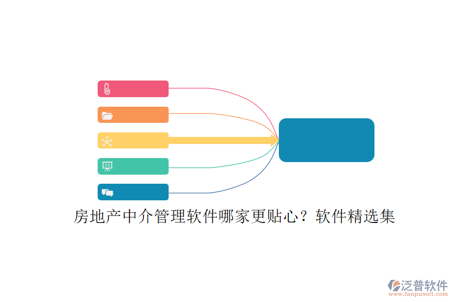 房地產(chǎn)中介管理軟件哪家更貼心？軟件精選集