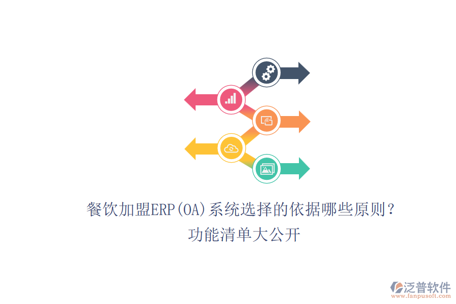 餐飲加盟ERP(OA)系統(tǒng)選擇的依據(jù)哪些原則？功能清單大公開.png