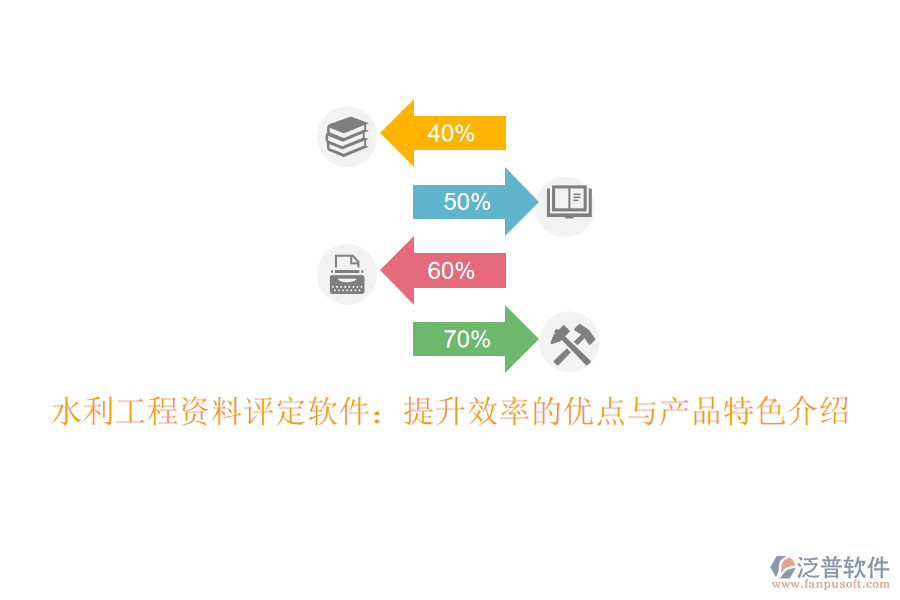 水利工程資料評定軟件：提升效率的優(yōu)點(diǎn)與產(chǎn)品特色介紹