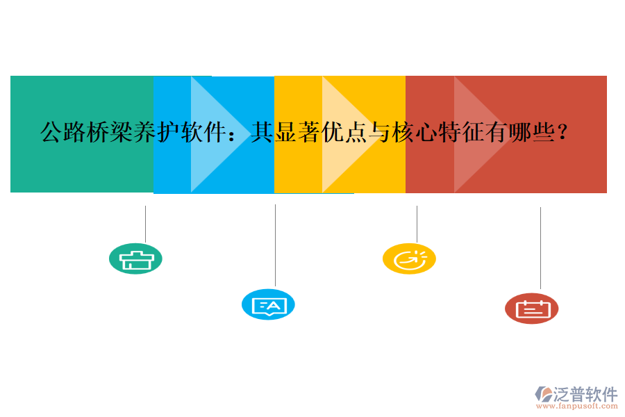 公路橋梁養(yǎng)護(hù)軟件：其顯著優(yōu)點(diǎn)與核心特征有哪些？