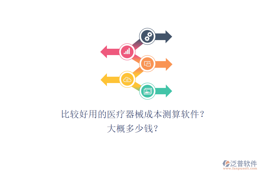 比較好用的醫(yī)療器械成本測(cè)算軟件？大概多少錢？.png