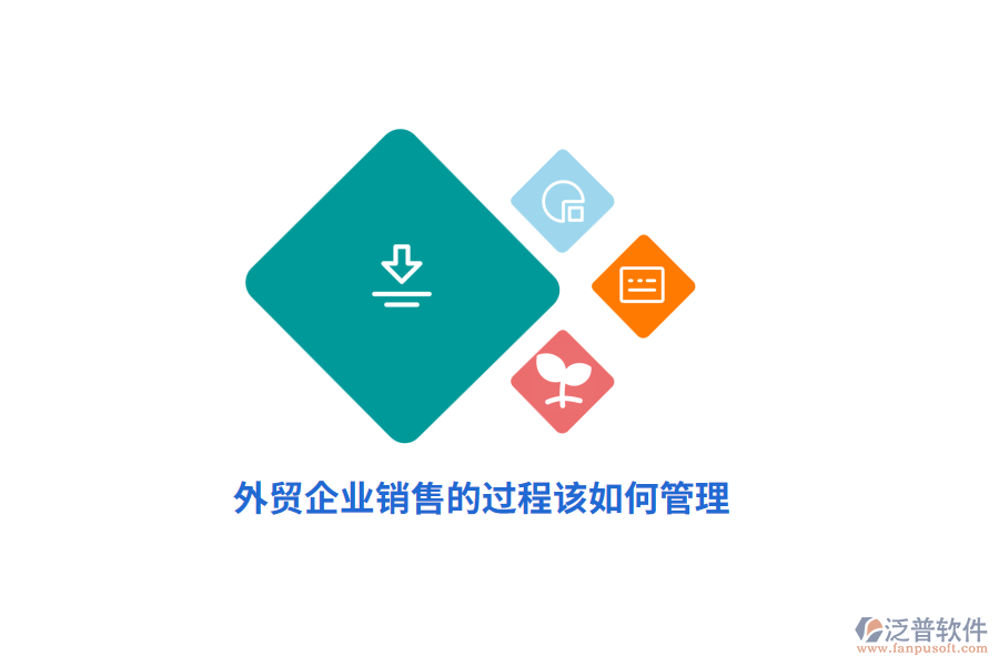 外貿(mào)企業(yè)銷售的過程該如何管理？