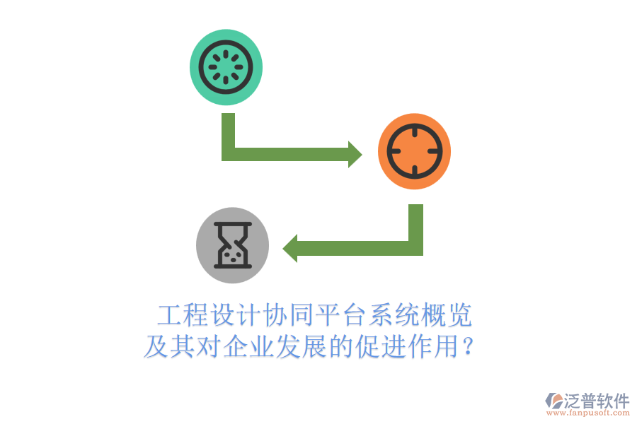 工程設(shè)計(jì)協(xié)同平臺系統(tǒng)概覽及其對企業(yè)發(fā)展的促進(jìn)作用？