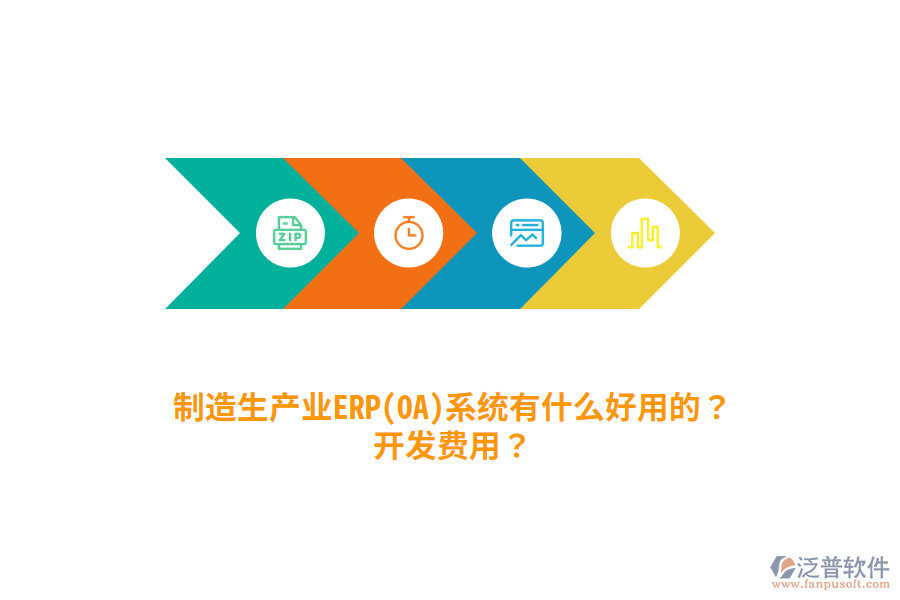 制造生產(chǎn)業(yè)ERP(OA)系統(tǒng)有什么好用的？開發(fā)費用？