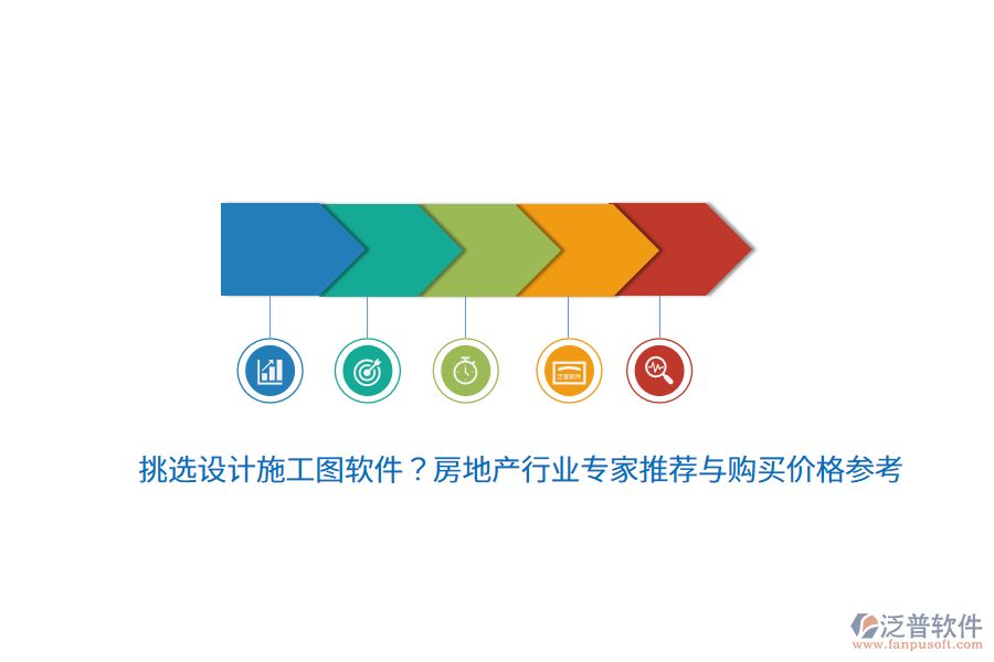 挑選設(shè)計施工圖軟件？房地產(chǎn)行業(yè)專家推薦與購買價格參考