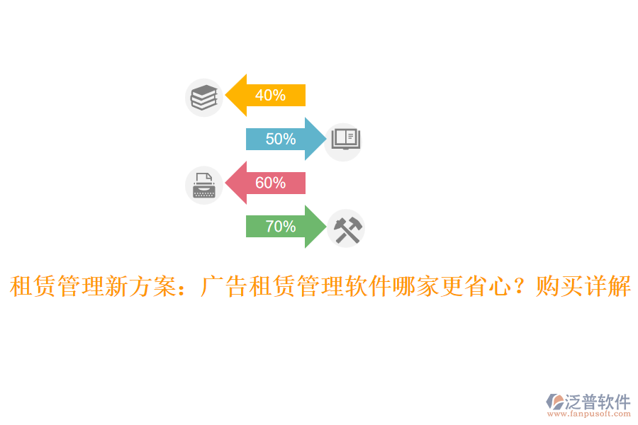 租賃管理新方案：廣告租賃管理軟件哪家更省心？購買詳解