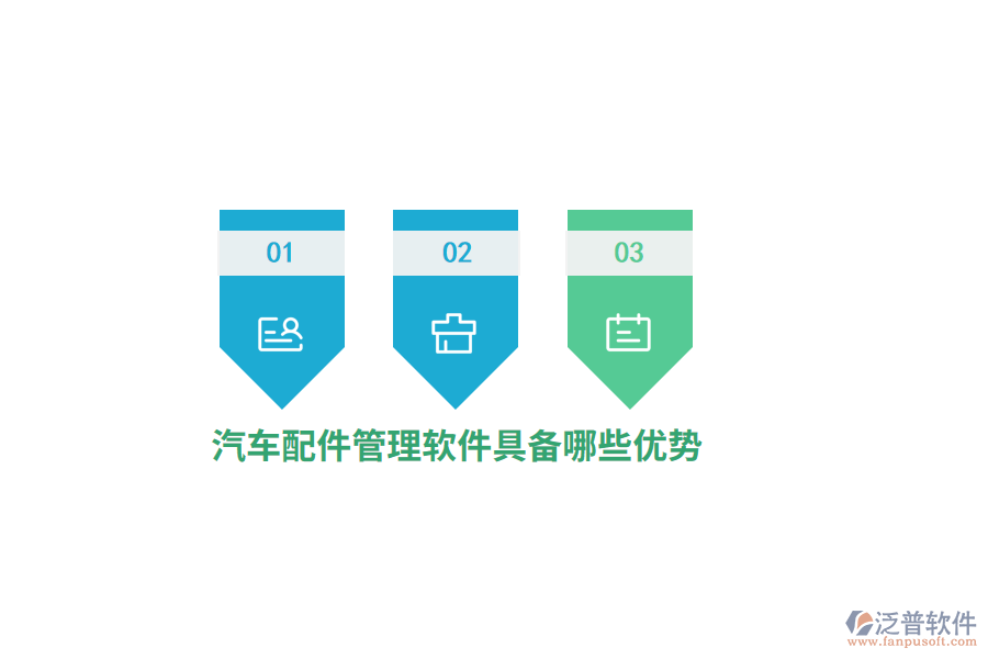 汽車配件管理軟件具備哪些優(yōu)勢？
