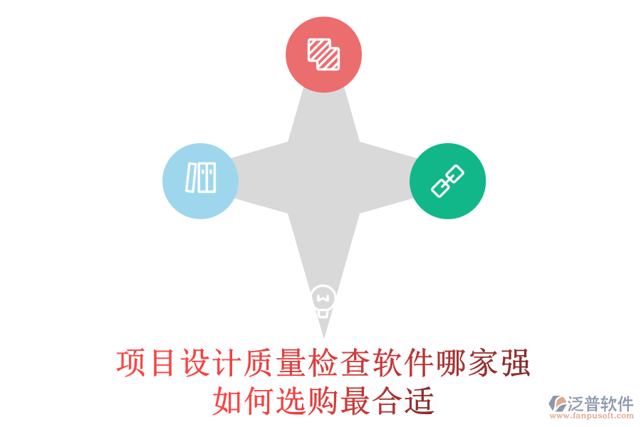 項(xiàng)目設(shè)計(jì)質(zhì)量檢查軟件哪家強(qiáng)？如何選購(gòu)最合適？