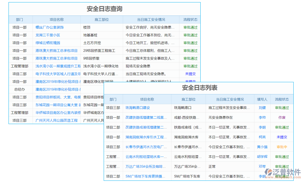 弱電工程勘察設計軟件