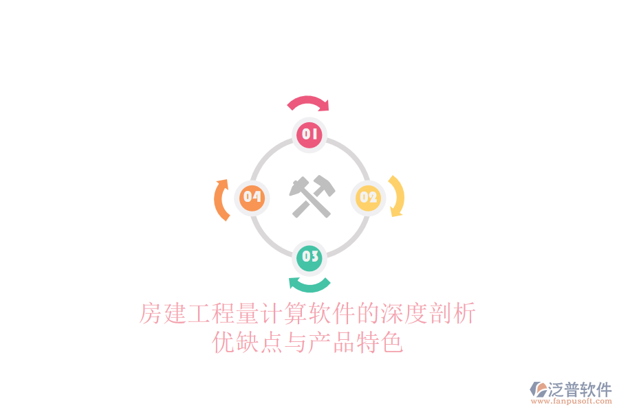 房建工程量計算軟件的深度剖析：優(yōu)缺點與產品特色
