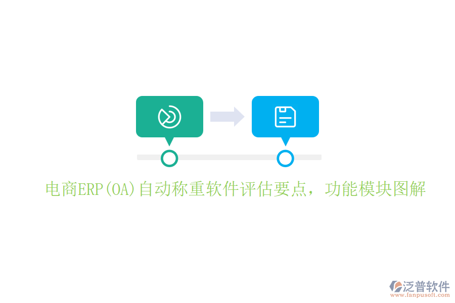 電商ERP(OA)自動稱重軟件評估要點，功能模塊圖解
