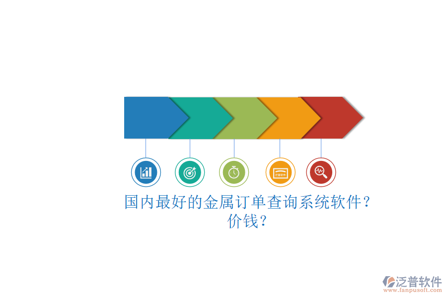 國(guó)內(nèi)最好的金屬訂單查詢系統(tǒng)軟件？?jī)r(jià)錢？.png