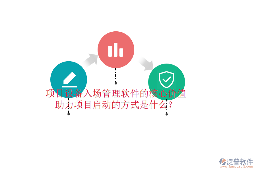 項目設備入場管理軟件的核心價值及其助力項目啟動的方式是什么？