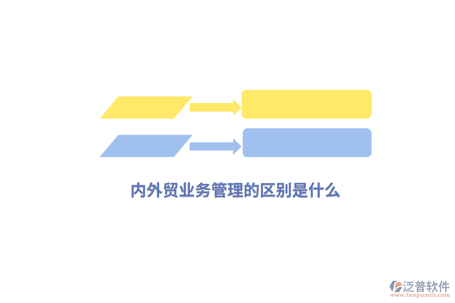 內(nèi)外貿(mào)業(yè)務(wù)管理的區(qū)別是什么？