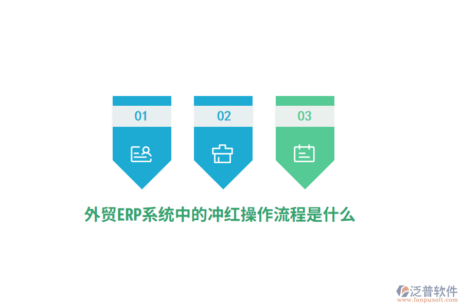 外貿(mào)ERP系統(tǒng)中的沖紅操作流程是什么？