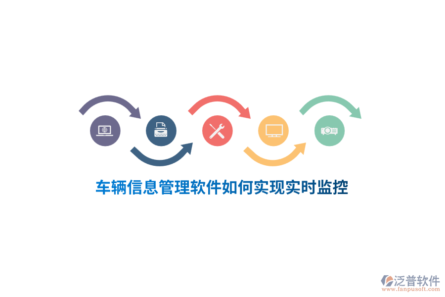 車輛信息管理軟件如何實現(xiàn)實時監(jiān)控？