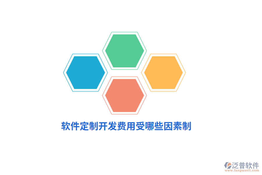 軟件定制開發(fā)費用受哪些因素制約？