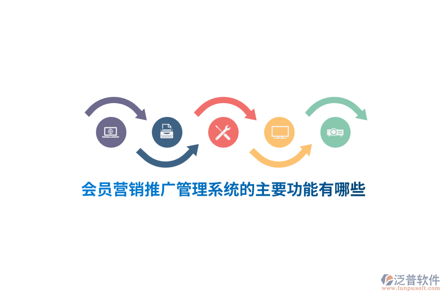 會(huì)員營(yíng)銷推廣管理系統(tǒng)的主要功能有哪些？