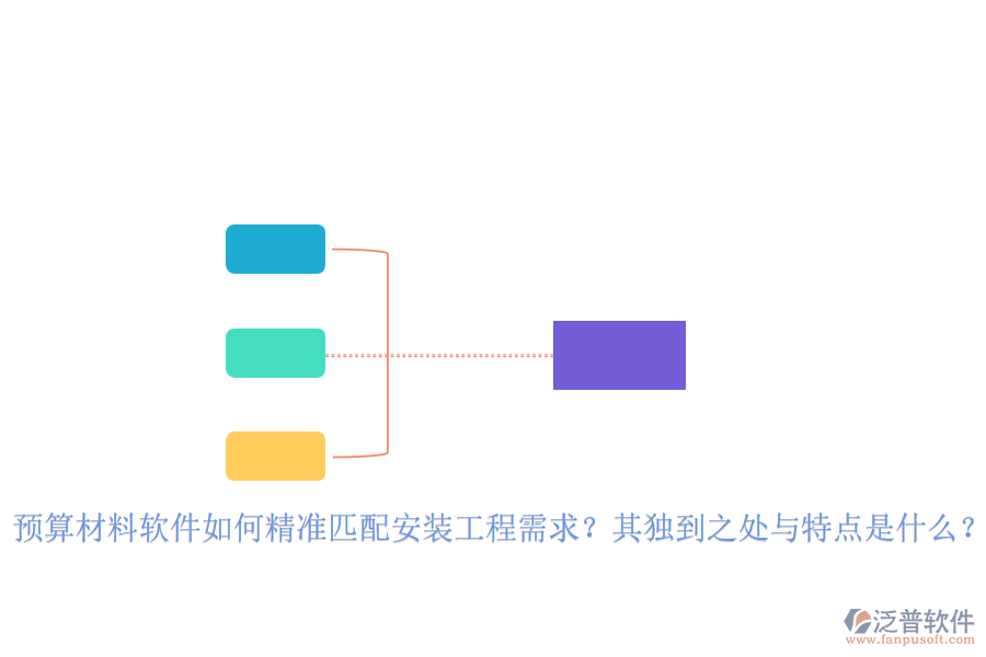 預(yù)算材料軟件如何精準(zhǔn)匹配安裝工程需求？其獨(dú)到之處與特點(diǎn)是什么？
