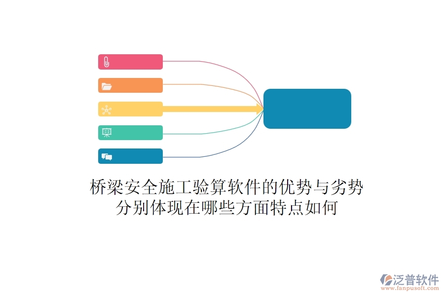 橋梁安全施工驗算軟件的優(yōu)勢與劣勢分別體現(xiàn)在哪些方面？特點如何？