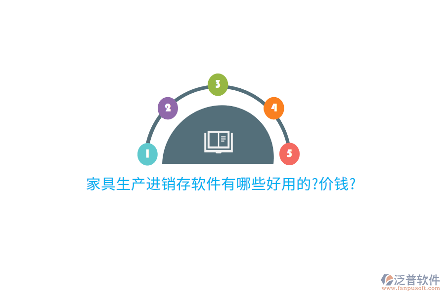 家具生產進銷存軟件有哪些好用的?價錢?