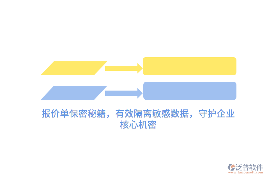 報(bào)價(jià)單保密秘籍，有效隔離敏感數(shù)據(jù)，守護(hù)企業(yè)核心機(jī)密