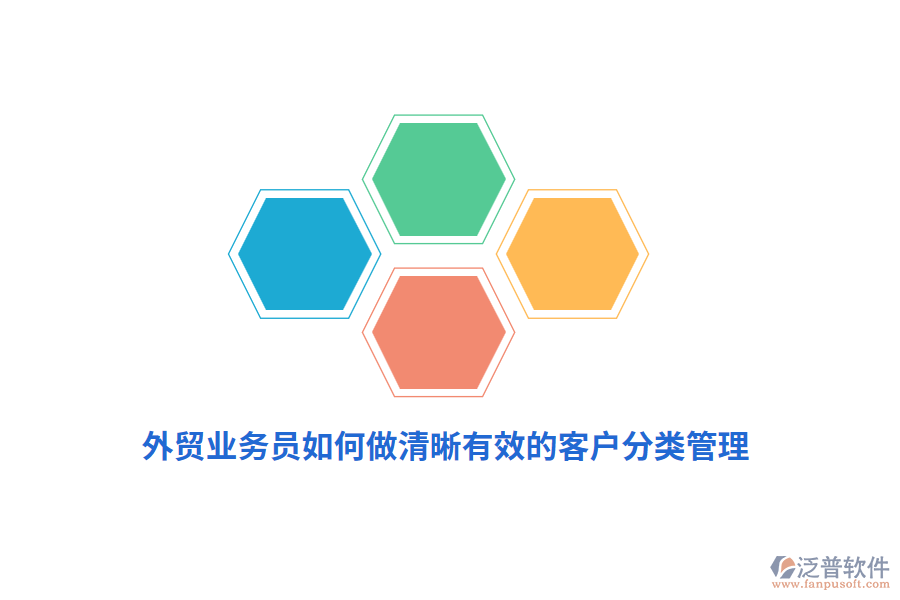 外貿(mào)業(yè)務員如何做清晰有效的客戶分類管理？