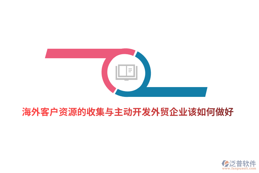海外客戶資源的收集與主動開發(fā)外貿(mào)企業(yè)該如何做好？