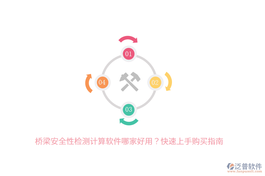 橋梁安全性檢測計算軟件哪家好用？快速上手購買指南