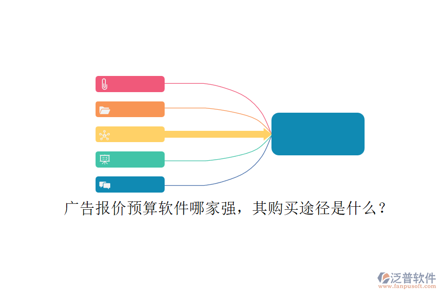 廣告報價預(yù)算軟件哪家強(qiáng)，其購買途徑是什么？