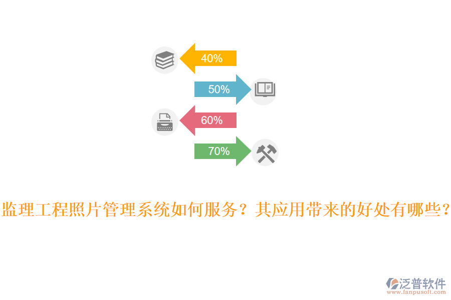 監(jiān)理工程照片管理系統(tǒng)如何服務(wù)？其應(yīng)用帶來的好處有哪些？