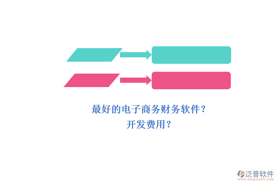 最好的電子商務財務軟件？ 開發(fā)費用？