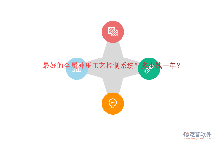 最好的金屬沖壓工藝控制系統(tǒng)？多少錢一年？.png