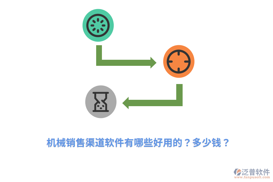 機(jī)械銷售渠道軟件有哪些好用的？多少錢？