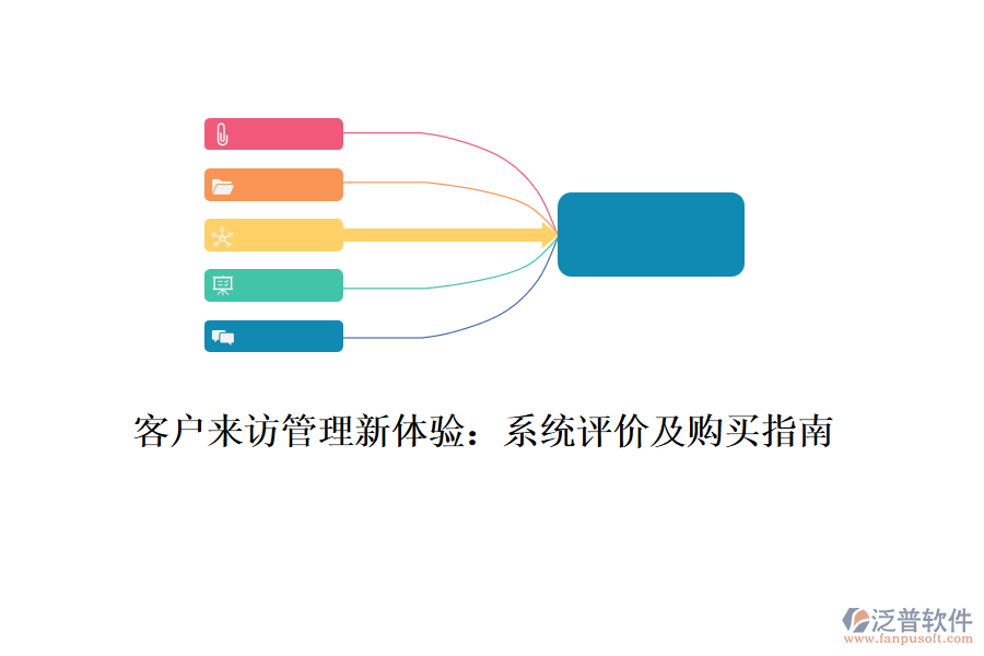 客戶來訪管理新體驗(yàn)：系統(tǒng)評(píng)價(jià)及購買指南